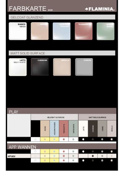 FLAMINIA GELCOAT Farben 2025