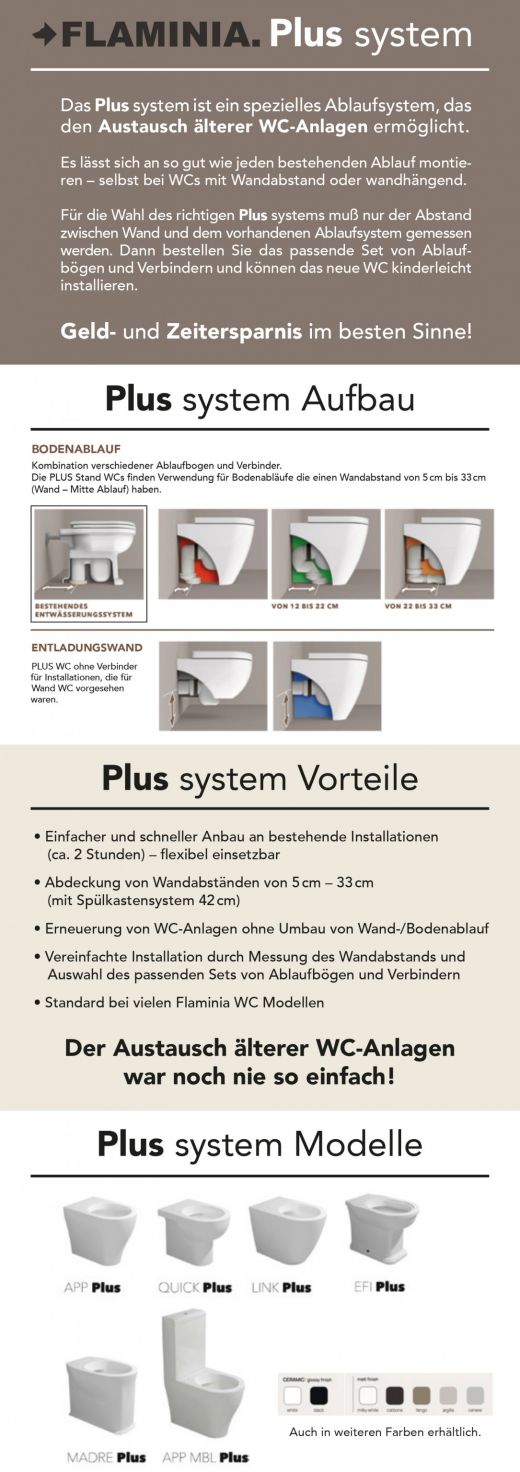 FLAMINIA Plus system